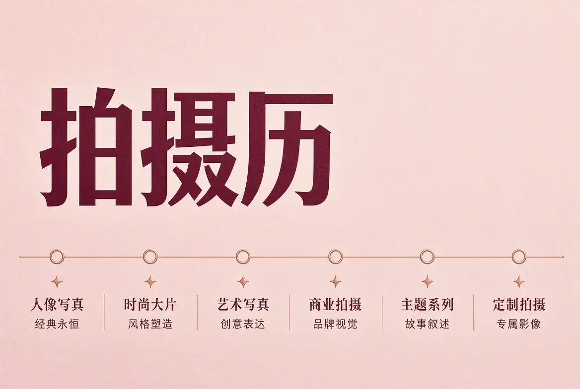 摄影内容整理状态